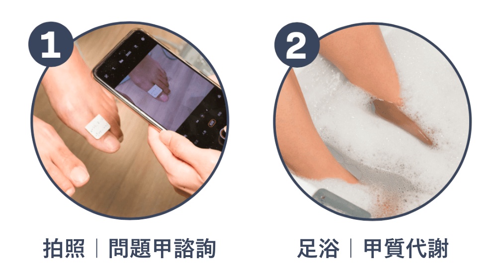 服務流程一:拍照,問題甲諮詢。服務流程二:足浴以促進甲質代謝