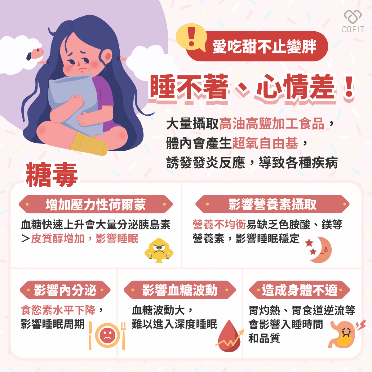 糖上癮潛在風險