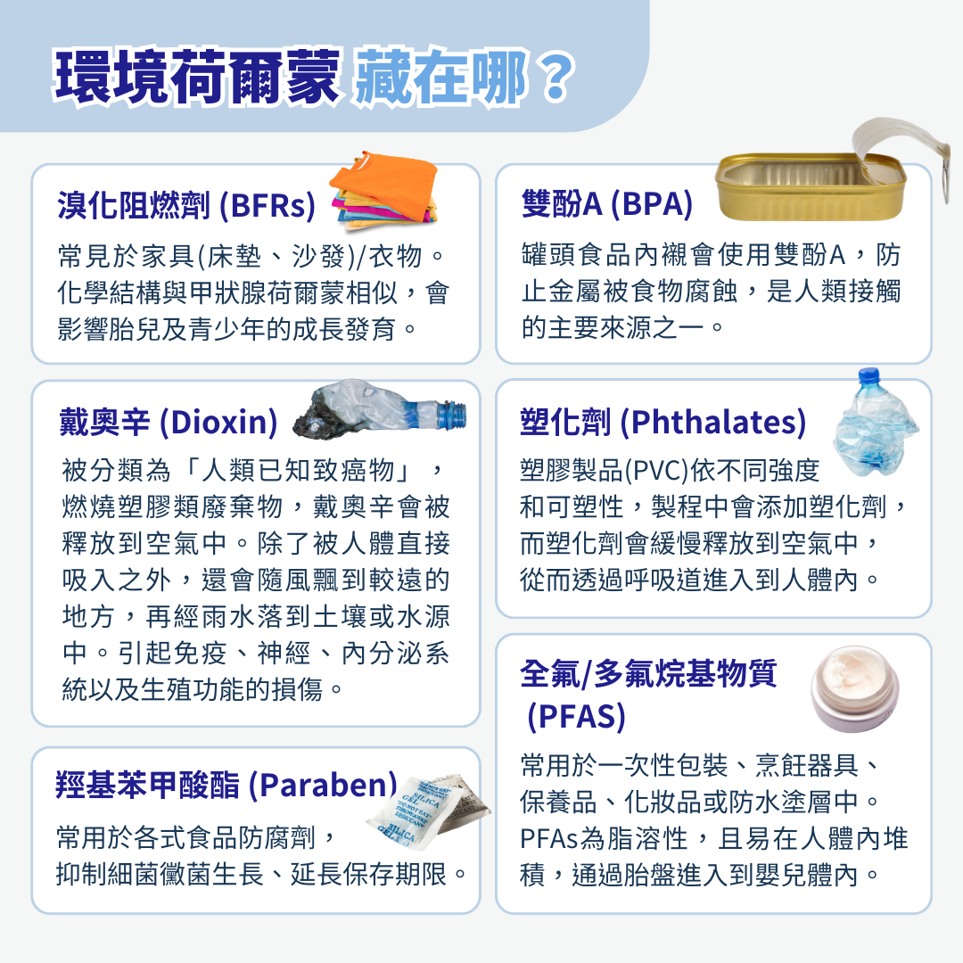 環境荷爾蒙有哪些？它們都藏在哪？  1. 溴化阻燃劑 (BFRs) ：  常見於家具 (床墊、沙發) 和衣物等產品，這是因為BFRs具有強烈的阻燃效果，可以提高防火性能。根據行政院環境保護署毒管處公告，BFRs中的多溴二苯醚 (Polybrominated diphenyl ethers，PBDEs) 具有高沸點、高脂溶性的特性，並且化學結構與甲狀腺相似，會影響胎兒以及青少年的成長發育。  2. 全氟/多氟烷基物質 (PFAS)：  由於其防水防油的特性，常被用一次性包裝、烹飪器具、保養品化妝品、或防水塗層中， 如：鐵氟龍不沾鍋、烤箱紙、爆米花袋、漢堡的包裝紙等。PFAs的脂溶性特性，以及半衰期較長 (4-5年)的緣故，因此易在人體內堆積，更有研究顯示PFAs會通過胎盤進入到嬰兒體內，需多加注意。  3. 羥基苯甲酸酯 (Paraben)：  對羥基苯甲酸酯 (paraben) 在食品中通常被用作防腐劑，透過抑制食品中細菌和黴菌的生長，以延長產品的保存期限和保持其品質。  4. 雙酚A (BPA) ：  罐頭食品的容器是人類接觸到雙酚A (Bisphenols, BPA) 的主要來源之一，一般在罐頭的內襯使用雙酚A以防止金屬因與食品接觸而被腐蝕。  5. 塑化劑 (Phthalates) ：  塑膠製品(PVC)依不同強度和可塑性，製程中會添加塑化劑，而塑化劑並非牢牢的與PVC結合，因此會隨著時間緩慢的釋放到空氣中，從而透過呼吸道進入到人體內。  6. 戴奧辛 (Dioxin) ：  燃燒塑膠類廢棄物時，環境荷爾蒙戴奧辛可能會被釋放到空氣中。除了被人體直接吸入之外，在空氣中還會隨風飄到較遠的地方，然後再隨著雨水降落到土壤或水源中。人類大部分的戴奧辛源自於攝入受污染的食材，只有少數源自空氣。戴奧辛被分類為「人類已知致癌物」中，長期暴露會引起免疫、神經、內分泌系統以及生殖功能的損傷。