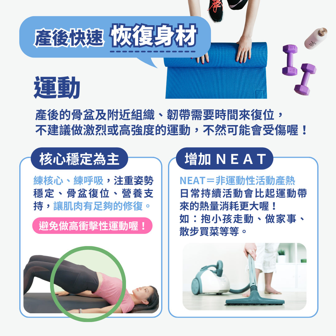 關鍵二、運動切記要謹慎  產後不建議立即開始過度激烈或高強度的運動，這是因為在生產後，骨盆以及其附近的組織、韌帶需要時間來復位。因懷孕而被撐大撐鬆，這個階段下關節不穩定，馬上做運動，反而會受傷。  建議主要以穩定核心為主、練呼吸，避免做高衝擊性的運動。這時候的運動要強調姿勢的穩定、骨盆的復位、營養的支持，讓肌肉有足夠的修復，利用呼吸去運用核心肌肉。  除了運動之外，還要增加活動量，以熱量消耗角度來講，NEAT比起運動能帶來的熱量消耗是更大的，例如：抱小孩、走來走去、做家事。所以，鼓勵大家增加自己的NEAT。