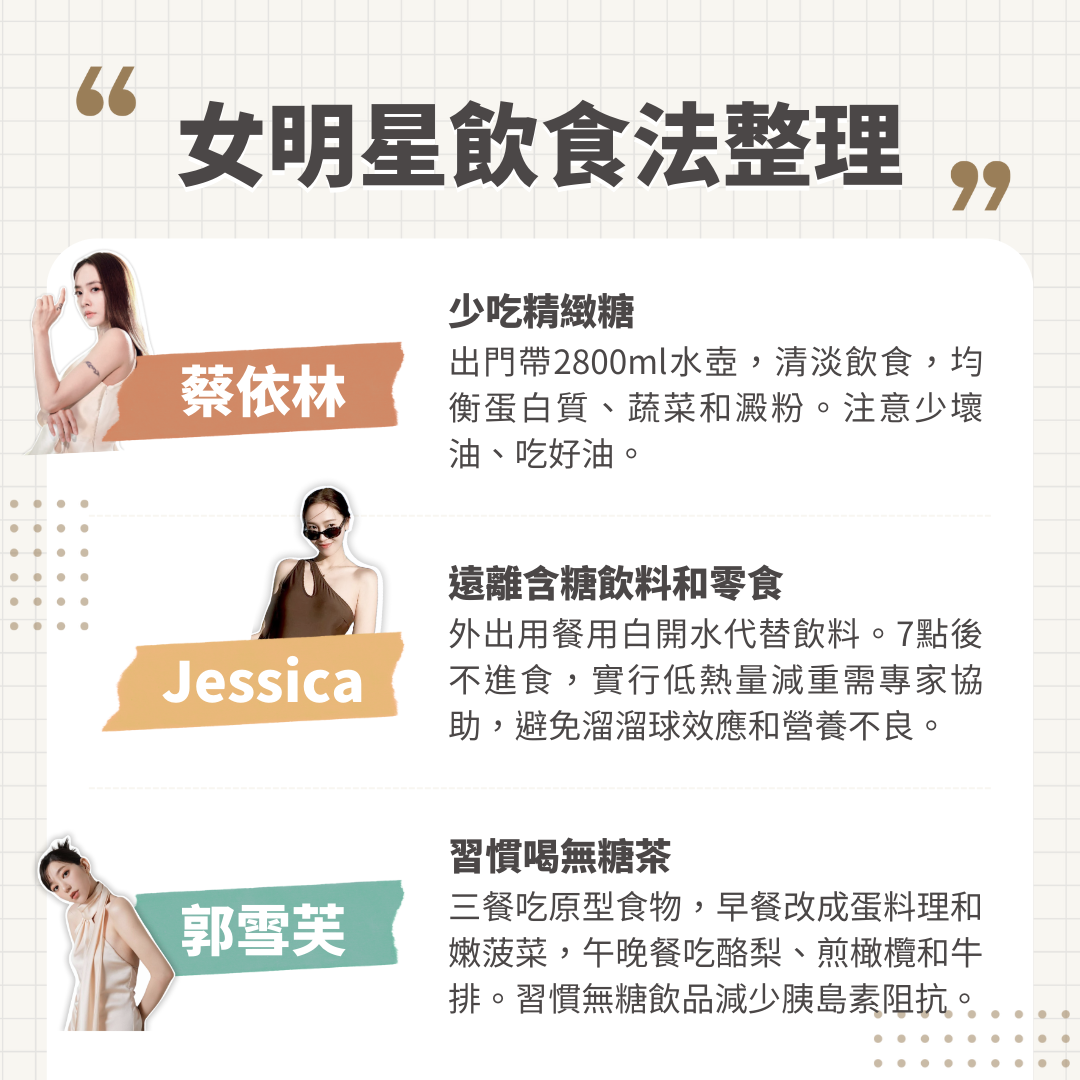 看完這三位女明星的控糖飲食法，是否覺得她們的美麗秘訣其實也可以應用在自己的生活中呢？健康的飲食習慣不僅能讓你變得更美，更能讓身體變得更健康。趕快開始行動吧！
