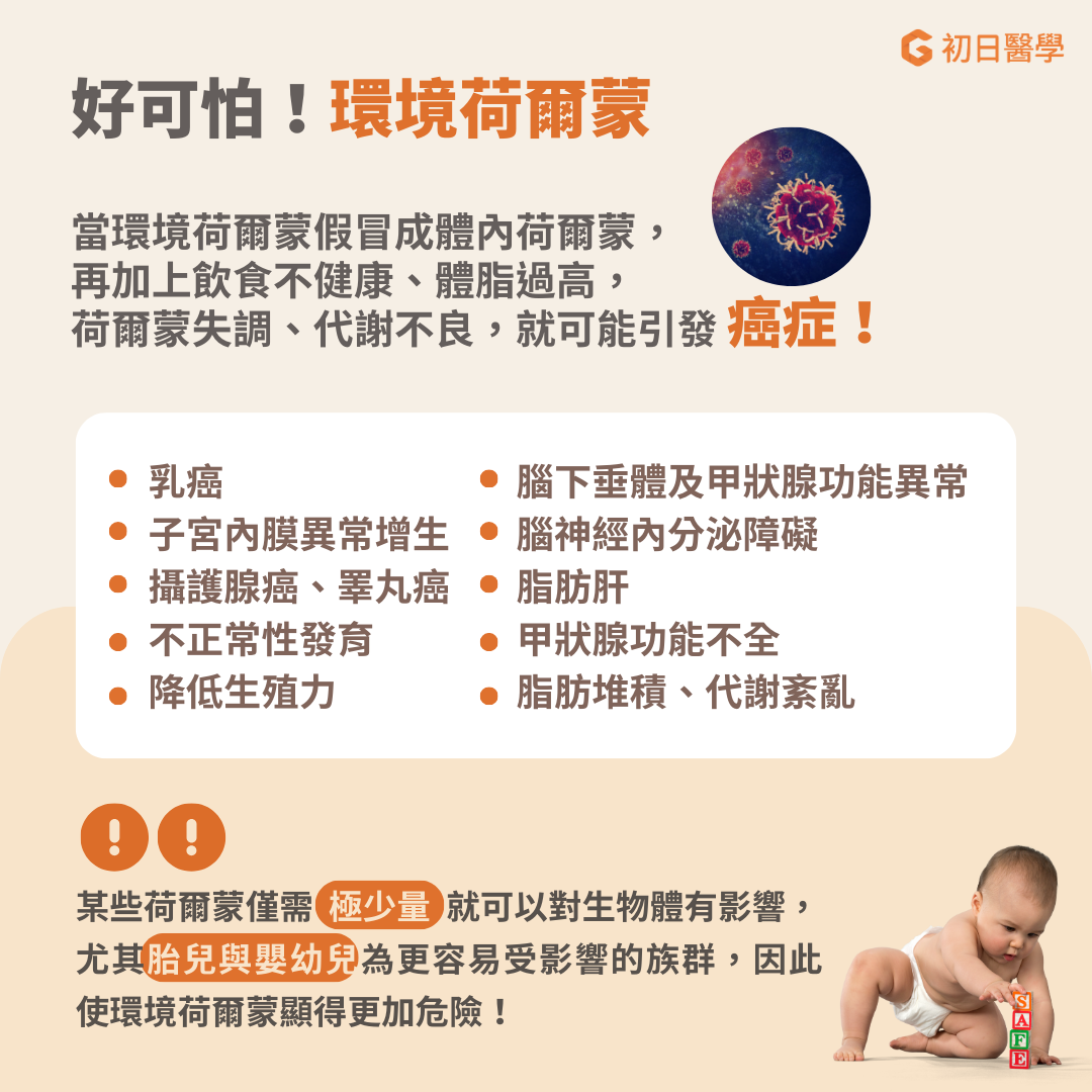 環境荷爾蒙是隱藏在日常生活中的健康危險。越來越多的健康問題如癌症、肥胖、過敏、皮膚炎和經前症候群都被發現與環境荷爾蒙有關!環境荷爾蒙是一種具有模仿、偽裝成人體內荷爾蒙特性,從而干擾人體內分泌系統的化學物質。它們可以通過空氣、水、食物以及皮膚接觸等途徑進入人體內,並在體內累積。當在體內累積到一定的程度時,身體便會發出警訊,產生一系列的疾病。例如:子宮內膜異位症(巧克力囊腫)、慢性發炎指數高、雌激素過高、乳癌等。