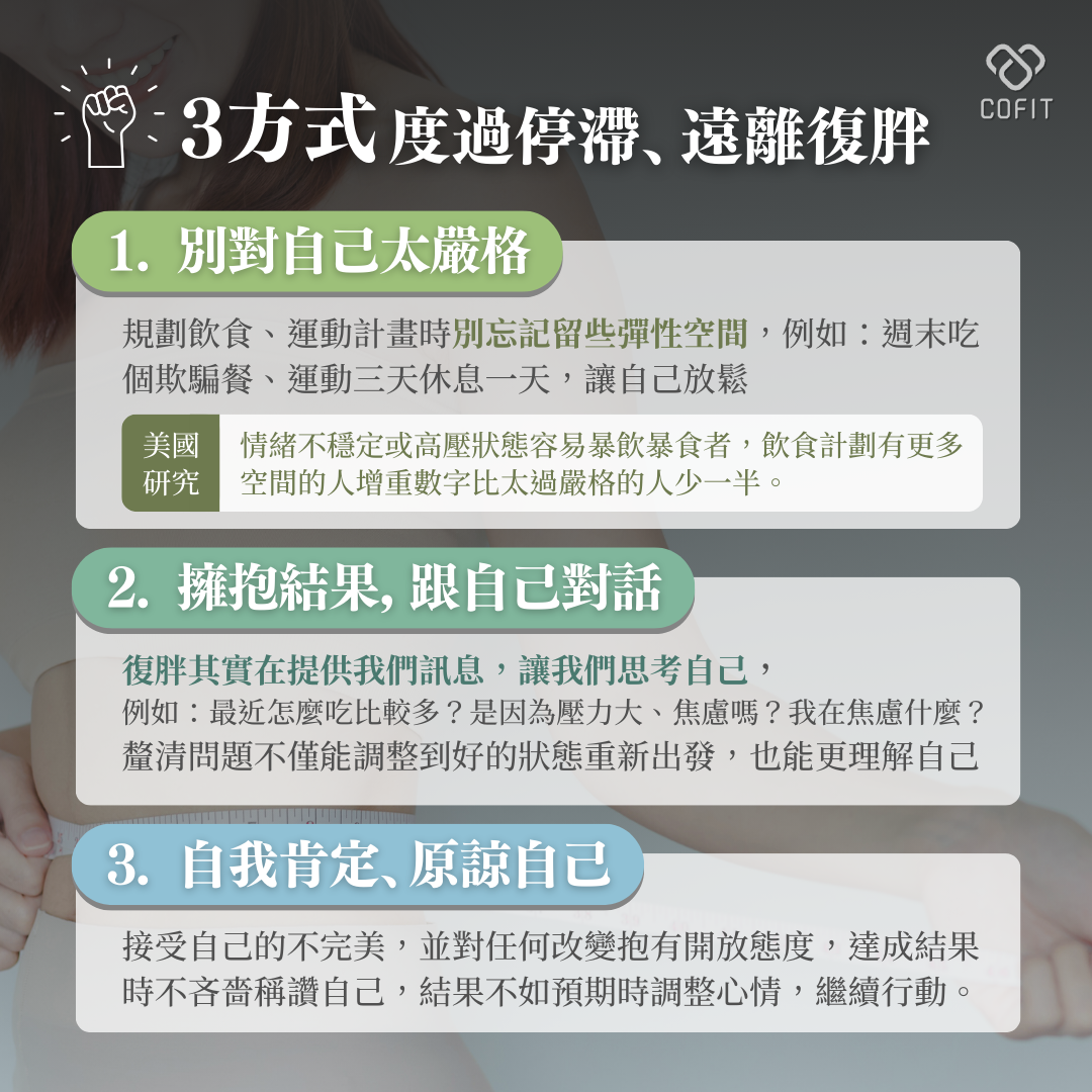 3方式遠離復胖危機  別對自己太嚴格  規劃飲食、運動計畫時別忘記留些彈性空間，例如：運動三天休息一天，讓自己放鬆或是一個月吃一次欺騙餐。  擁抱結果，跟自己對話  「復胖」是身體提供給我們覺察自己的重要訊息，例如：最近吃比較多是因為壓力大、焦慮嗎？我在焦慮什麼？釐清問題不僅能調整到好的狀態重新出發，也能更理解自己。  自我肯定、原諒自己  接受自己的不完美，並對任何改變抱有開放態度，達成結果時不吝嗇稱讚自己，結果不如預期時就調整心情，繼續行動。