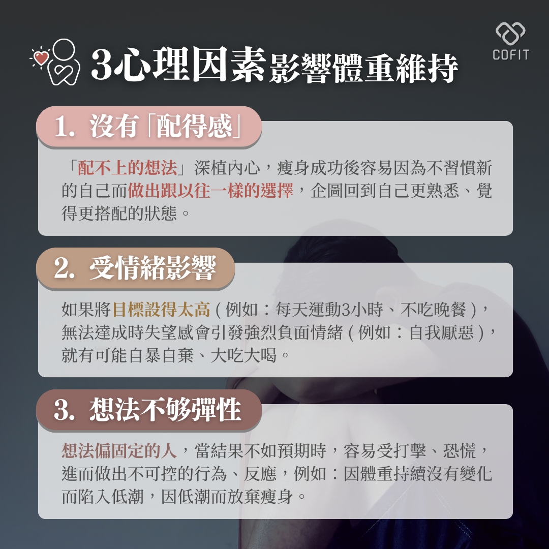阻礙體重維持的常見心理因素  沒有「配得感」  過往因體重而產生的負面情緒深植內心，例如自卑、焦慮、我不配等，因此瘦身成功後容易因為不習慣新的自己，而做出跟以往一樣的選擇，企圖回到自己更熟悉、覺得更搭配自己的狀態。  受情緒影響  如果想要速成而將目標設得太高，例如：每天運動3小時、晚上6點過後不進食，無法達成時的失望感就會引發強烈負面情緒，例如：自我厭惡，進而容易透過自暴自棄、大吃大喝宣洩壓力。  想法不夠彈性  想法偏固定的人，當結果不如預期時，容易受打擊、恐慌，進而做出不可控的行為、反應，例如：因體重持續沒有變化而陷入低潮，因低潮而放棄瘦身。