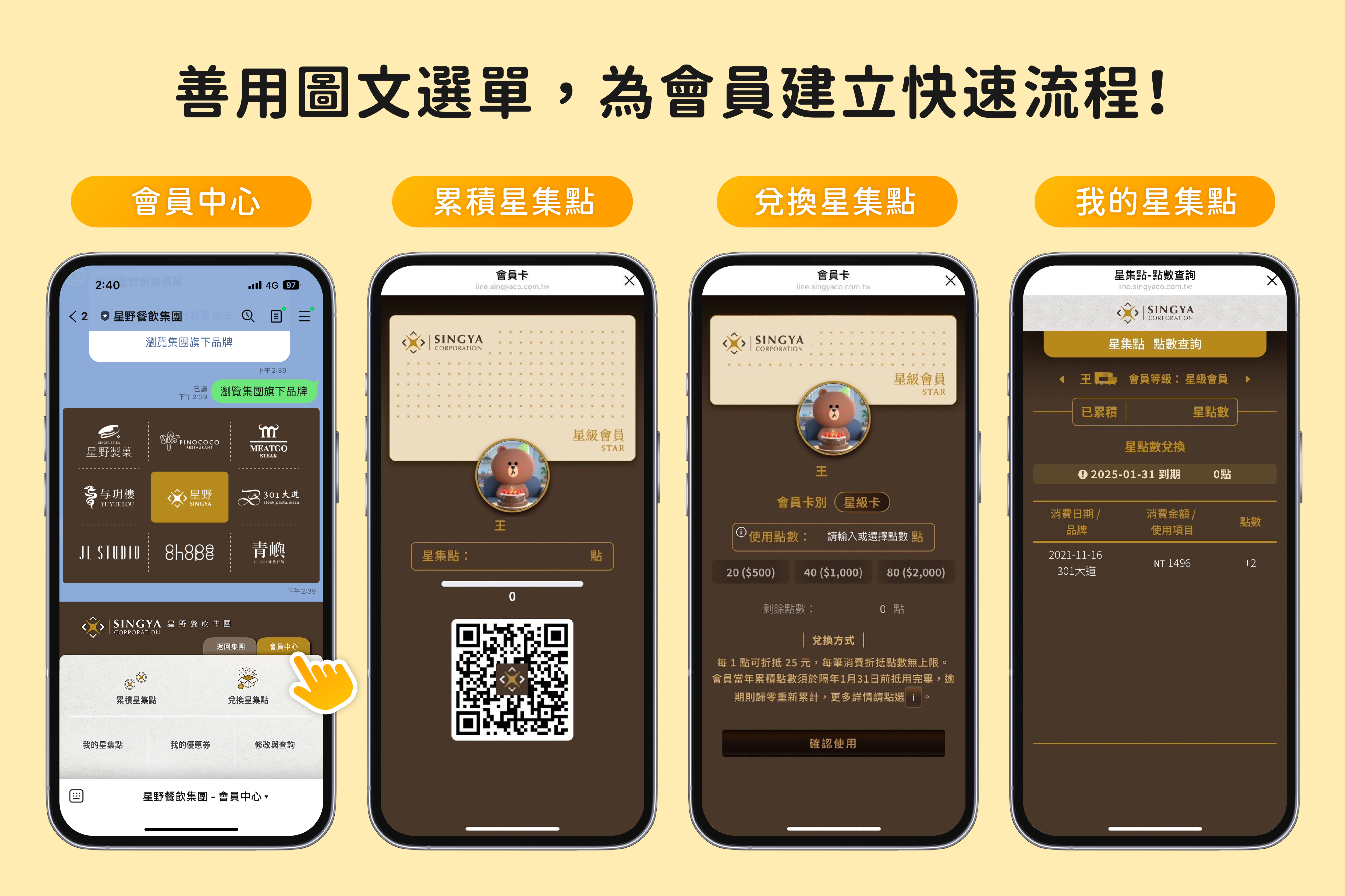 星野餐飲集團會員綁定 LINE 官方帳號操作畫面