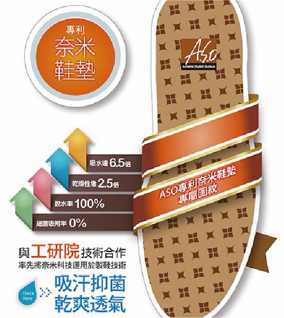 阿瘦奈米豬皮鞋墊