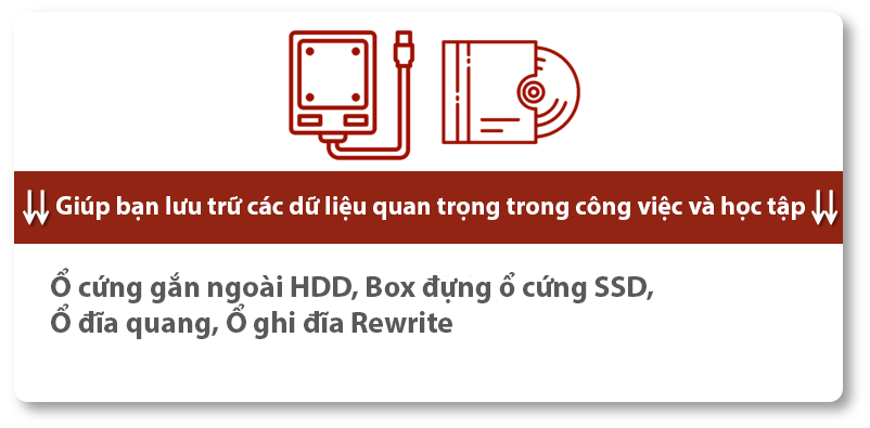外接式硬碟 SSD外接盒 光碟機 燒錄機  ASUS ROG TUF Gaming  新冠病毒 COVID-19