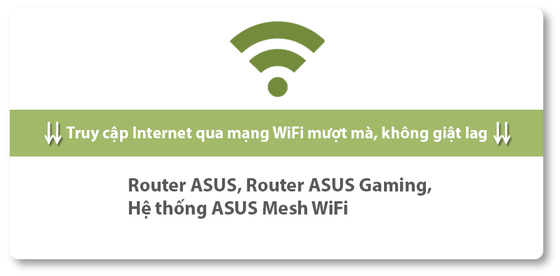  ASUS ROG TUF Gaming 無線路由器 電競路由器 ZenWifi mesh  新冠病毒 COVID-19