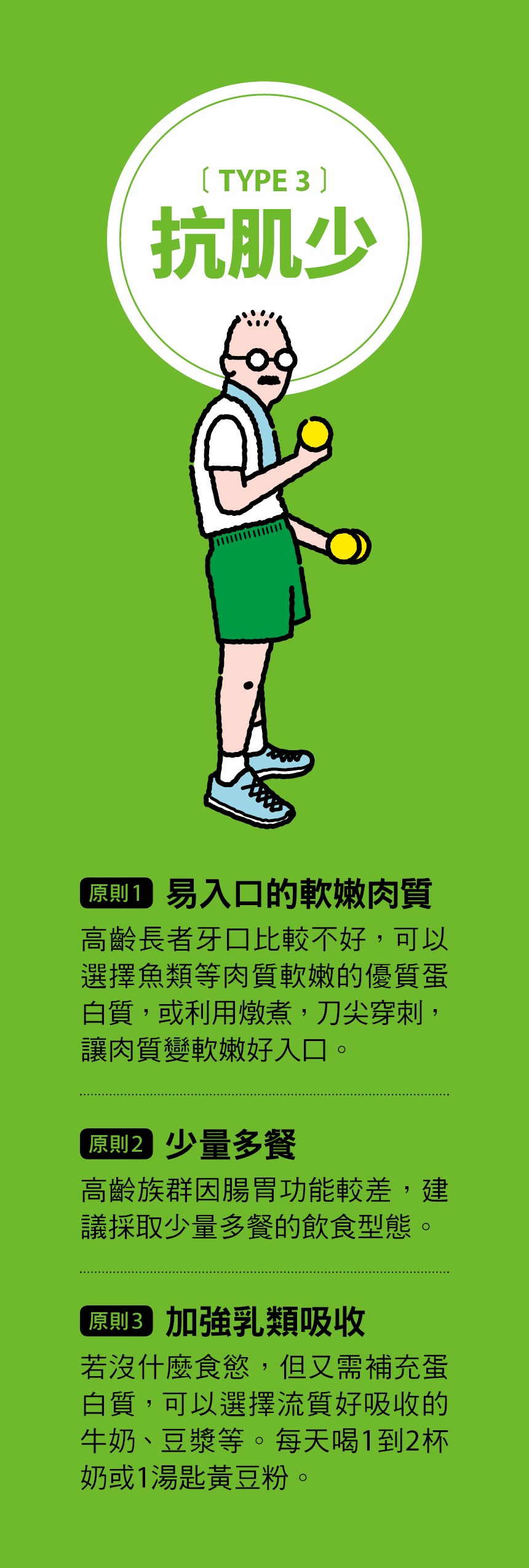 存肌肉　吃足蛋白質有黃金比例