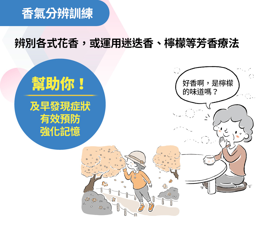 香氣分辨訓練