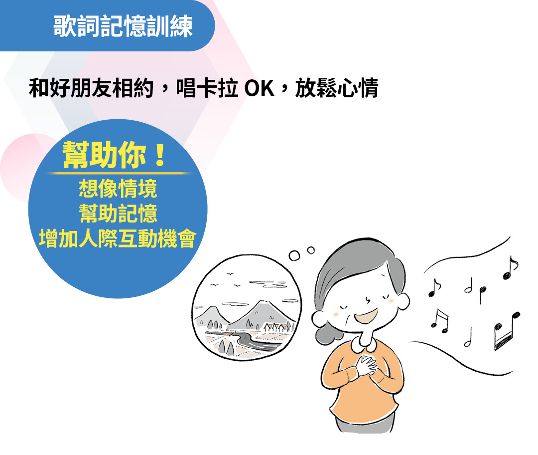歌詞記憶訓練