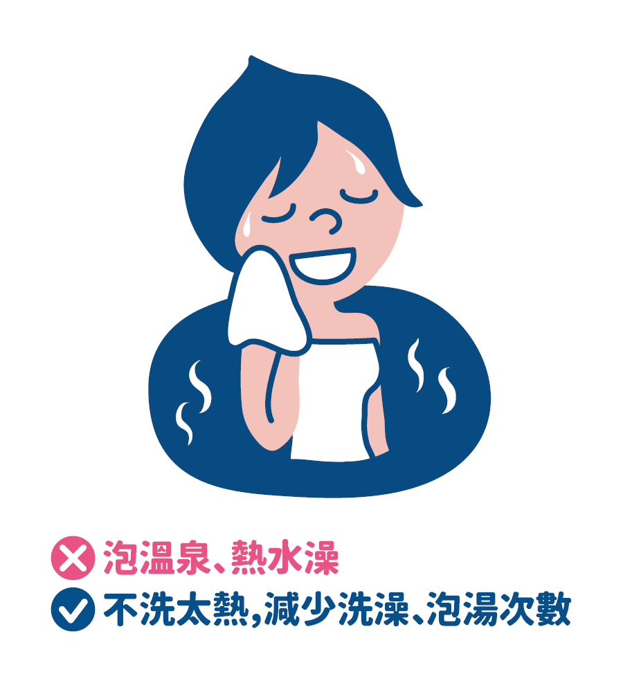 蕁麻疹濕疹泡溫泉