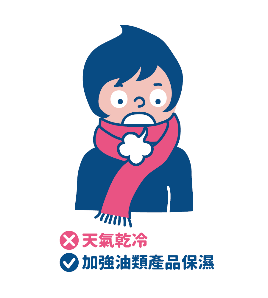 蕁麻疹濕疹保濕