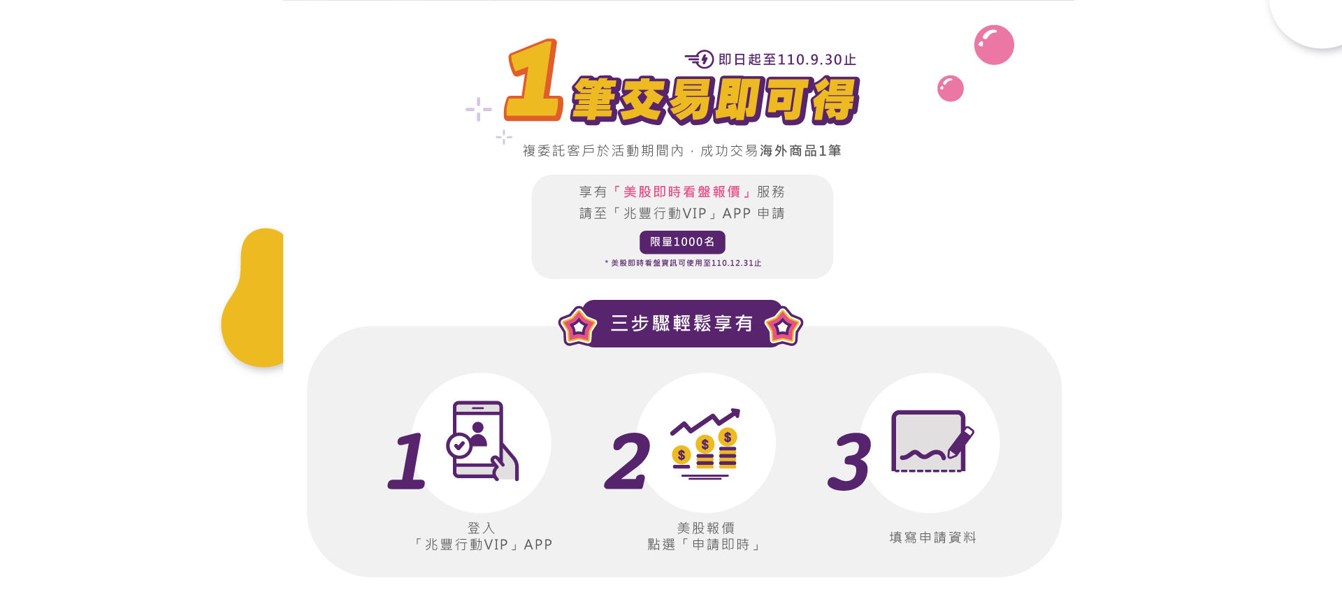 兆豐證券複委託交易成功，送美股即時看盤報價！