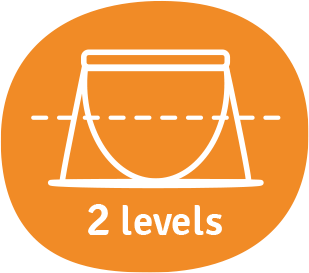 依成長階段兩段調整