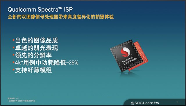 高通展示Snapdragon 820 透露70款產品設計中
