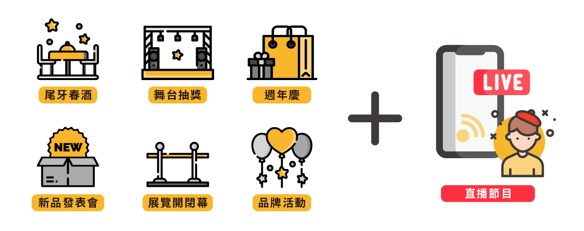 尾牙春酒、舞台抽獎、週年慶、新品發表會、展覽開閉幕、品牌活動