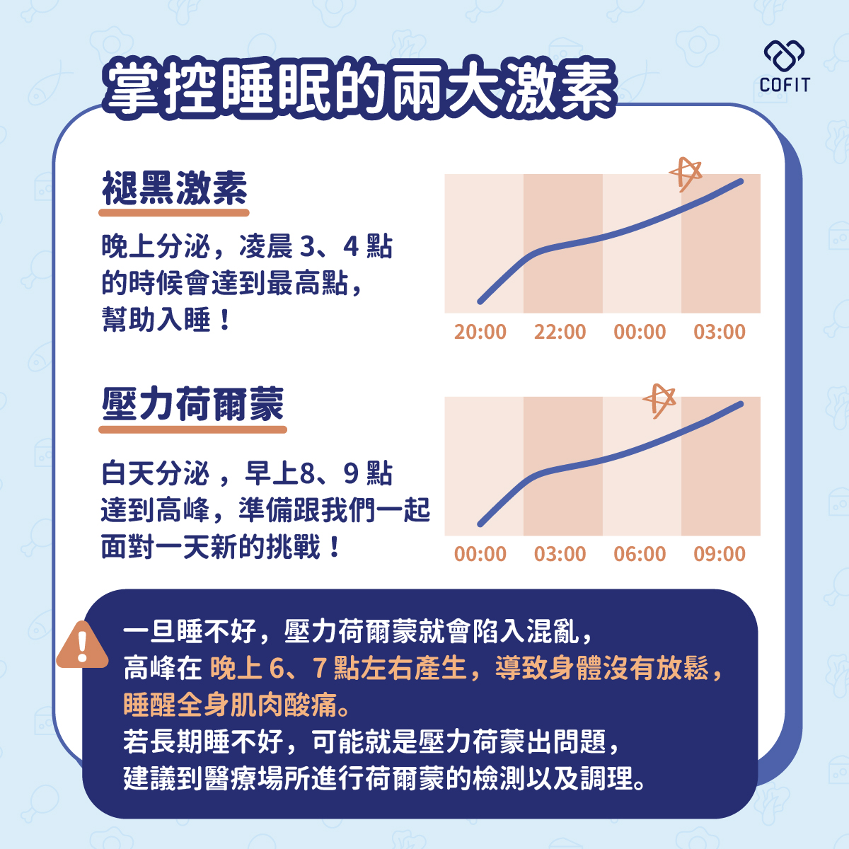 掌控睡眠的兩大激素：褪黑激素、壓力荷爾蒙。
