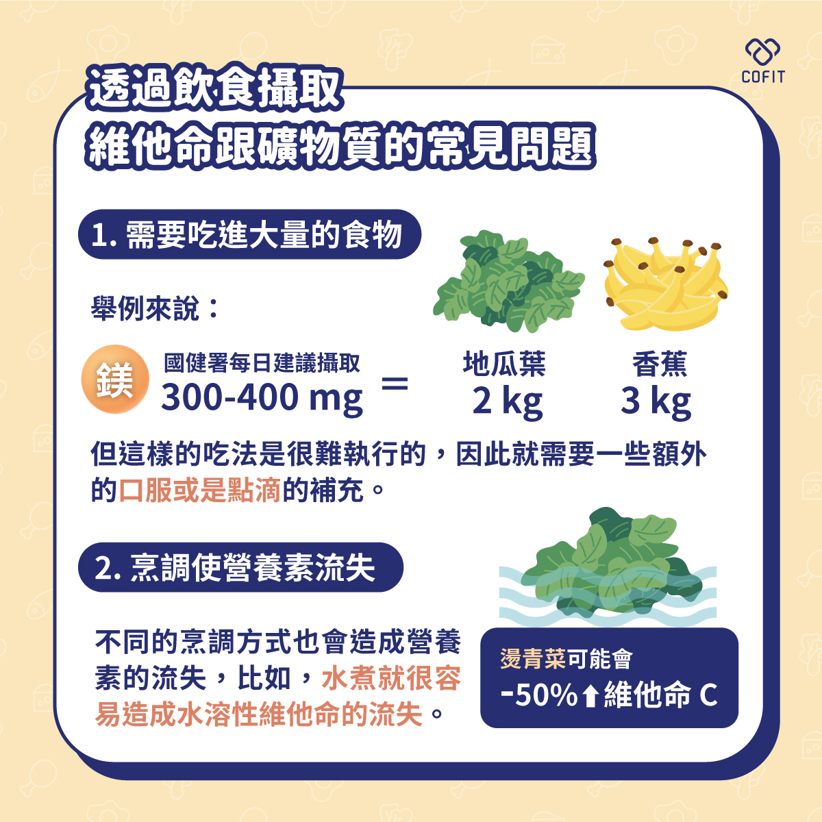 透過飲食攝取 維他命與礦物質的常見問題