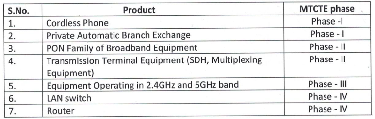 Table
Description automatically generated