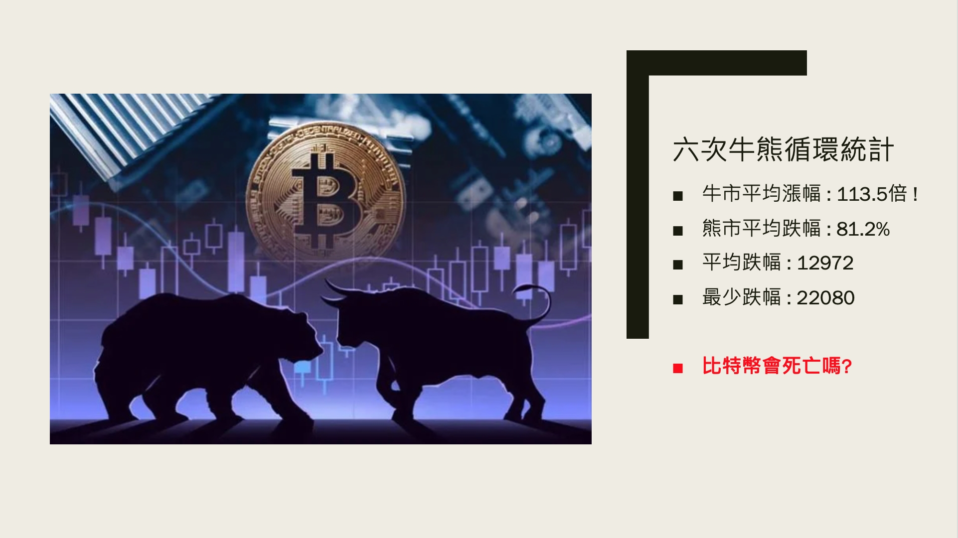 比特幣熊市生存法則：2022加密貨幣避險操作指南