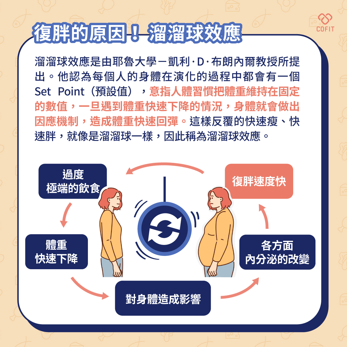 復胖的原因！溜溜球效應