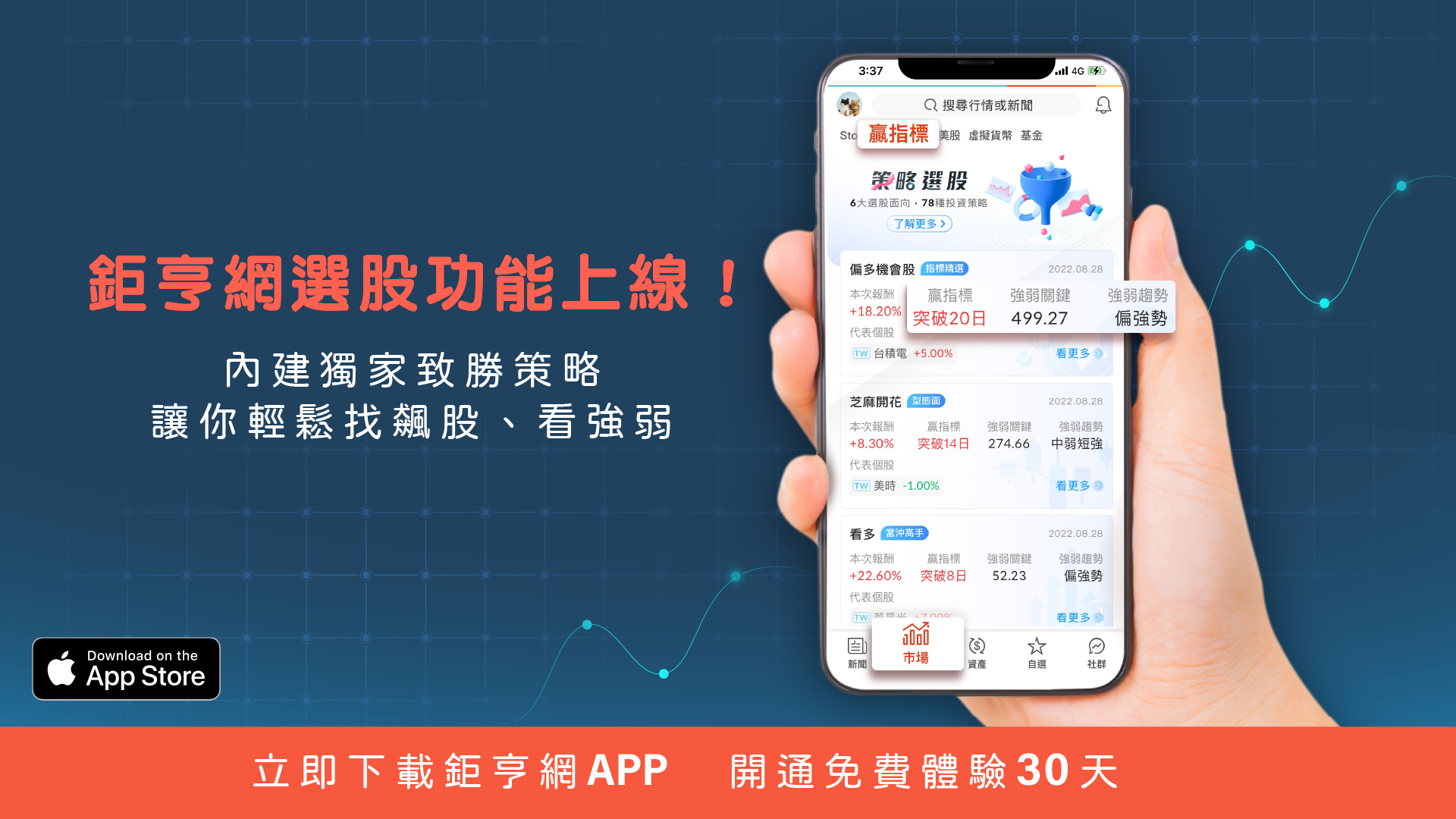 鉅亨贏指標-散戶救星！APP選股決策神器
