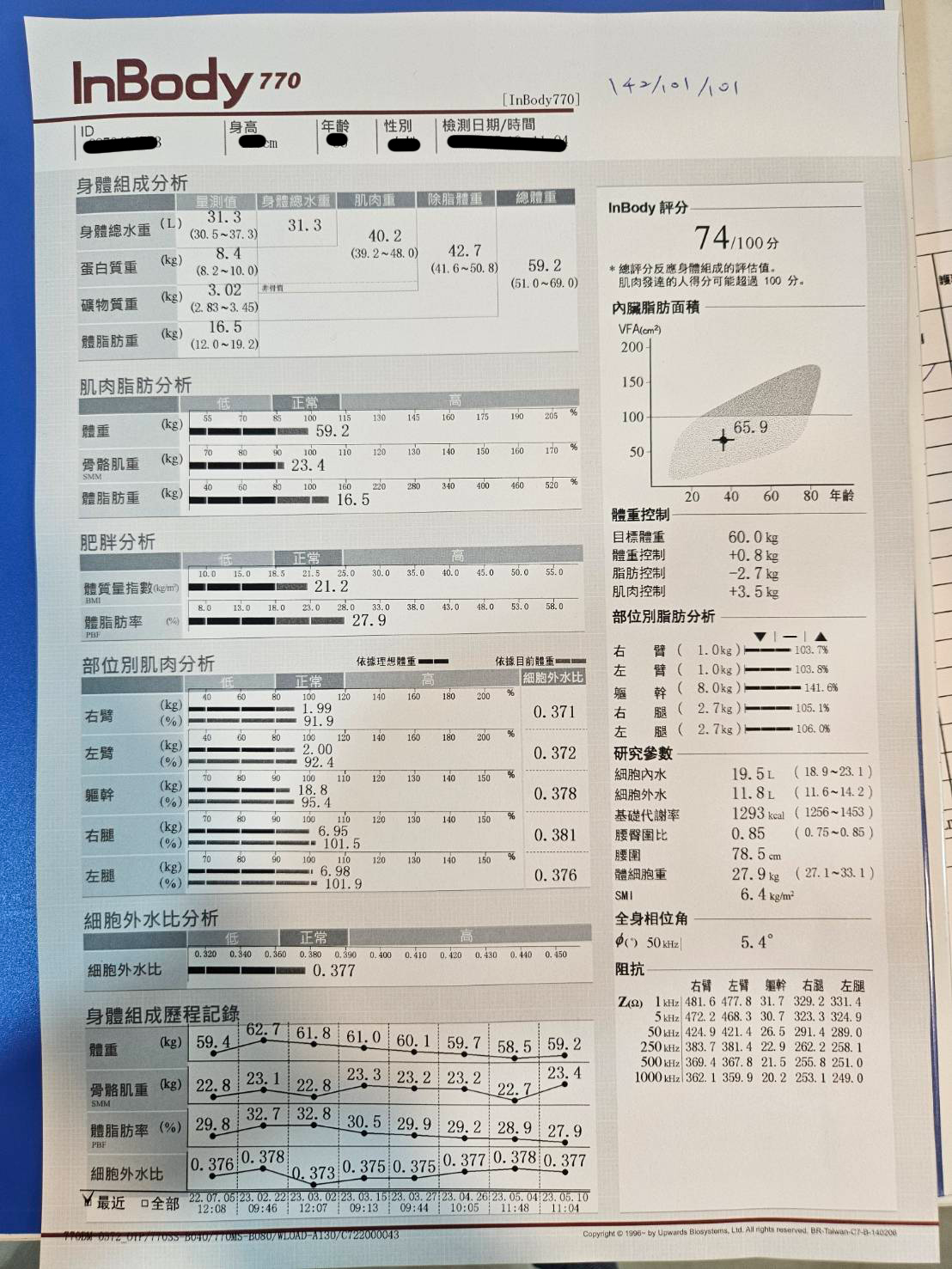 “體組成數值報告”