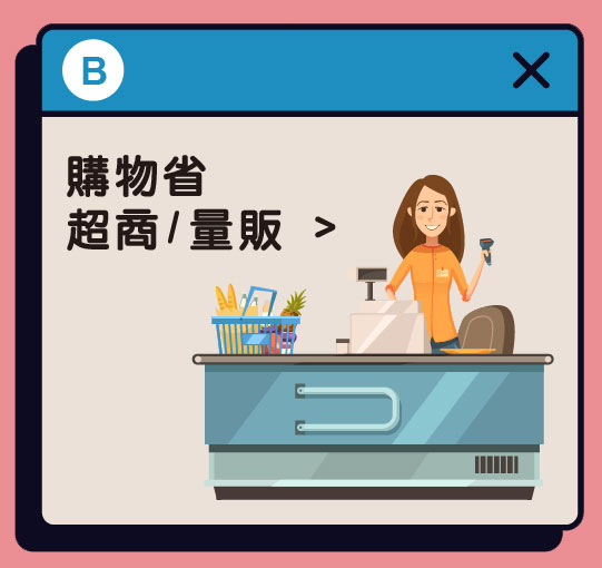 711、全家、家樂福優惠券