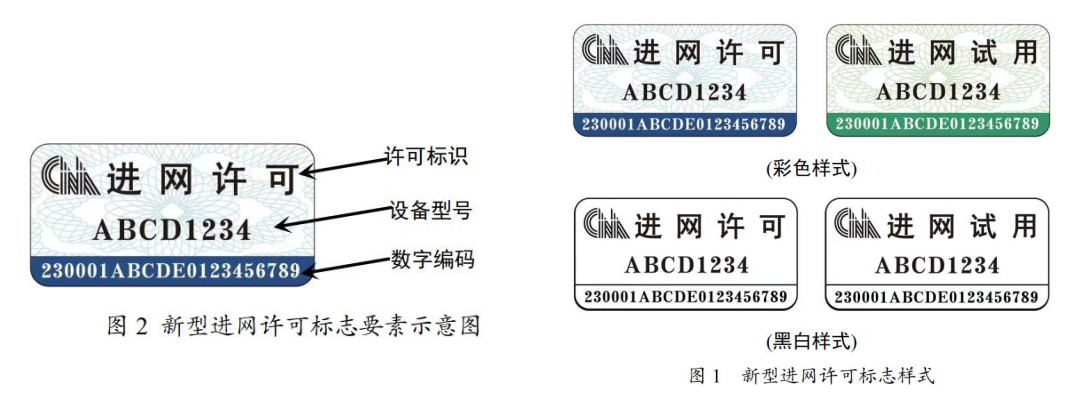 A close-up of a number
Description automatically generated