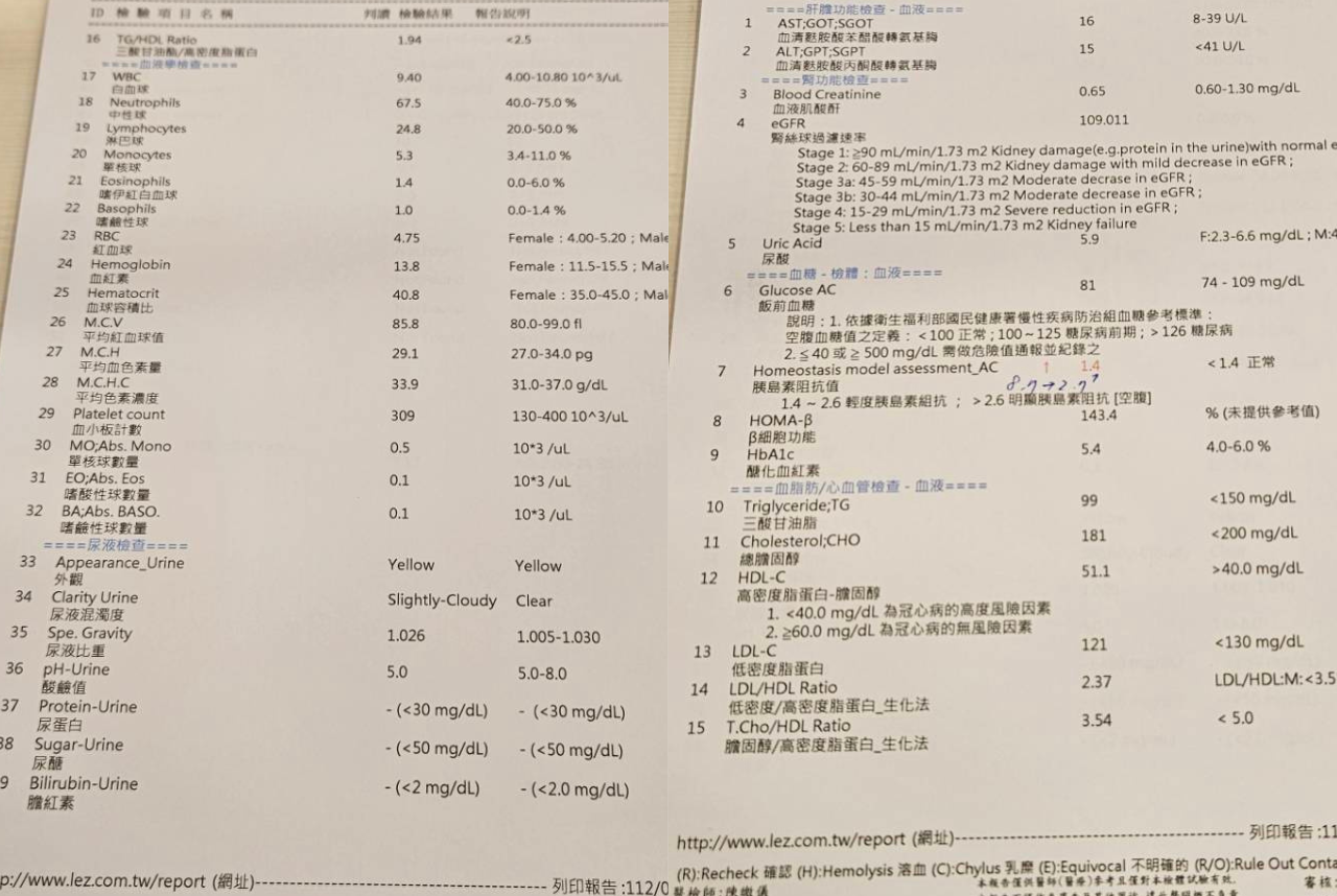 ”北秀精準減重門診的抽血檢驗報告”