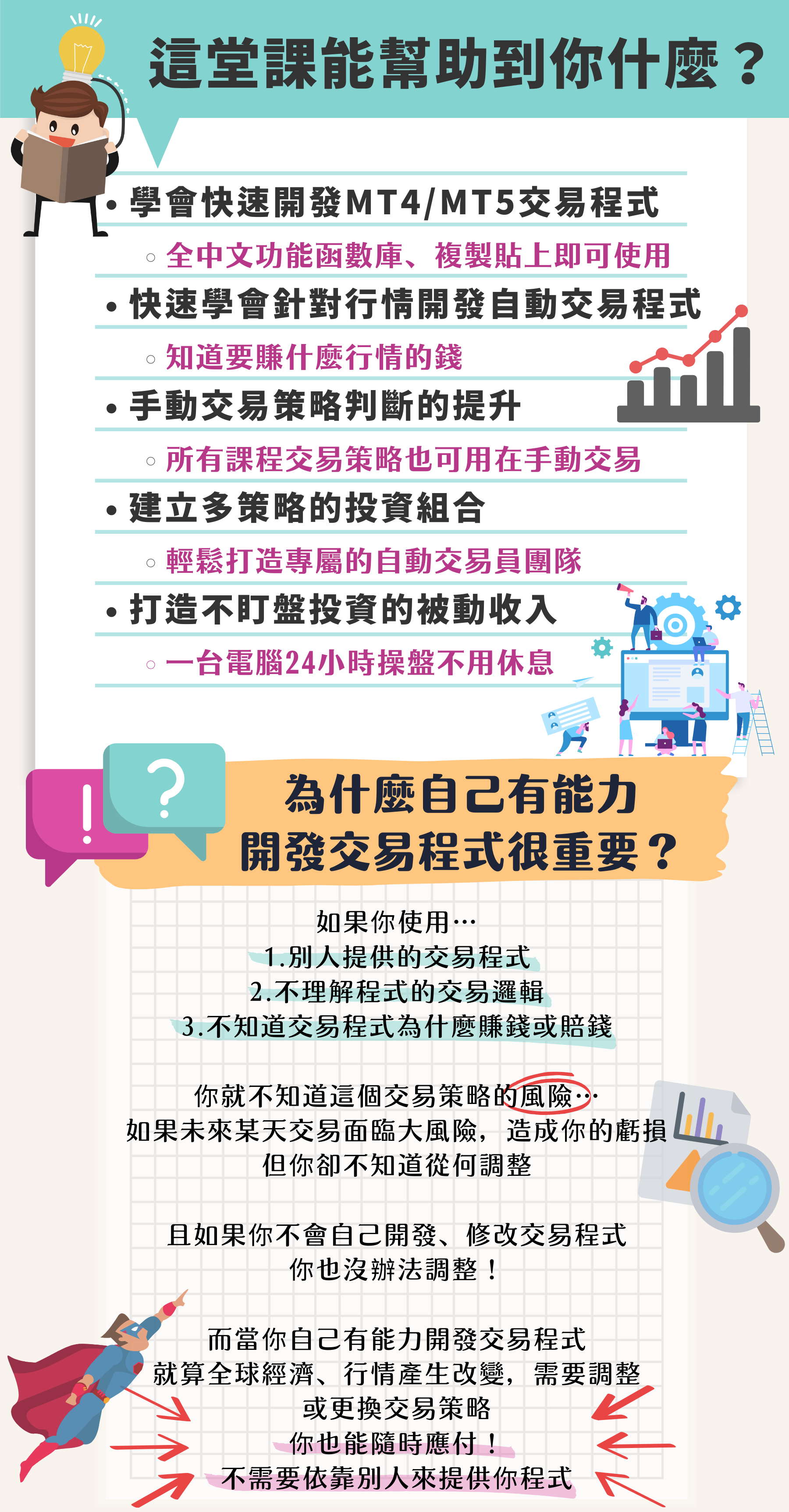 艾比的外匯EA程式交易-語法速成+贏家策略班