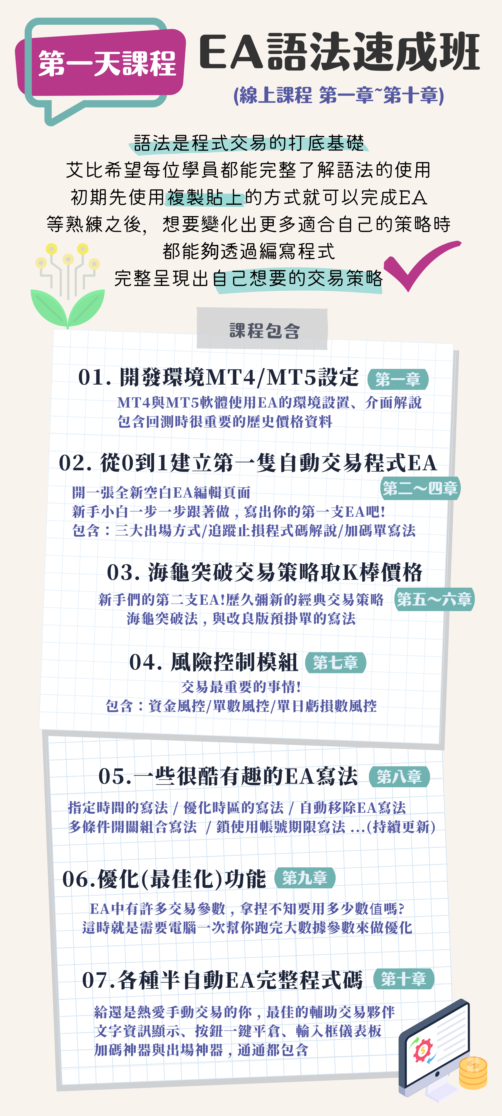 艾比的外匯EA程式交易-語法速成+贏家策略班