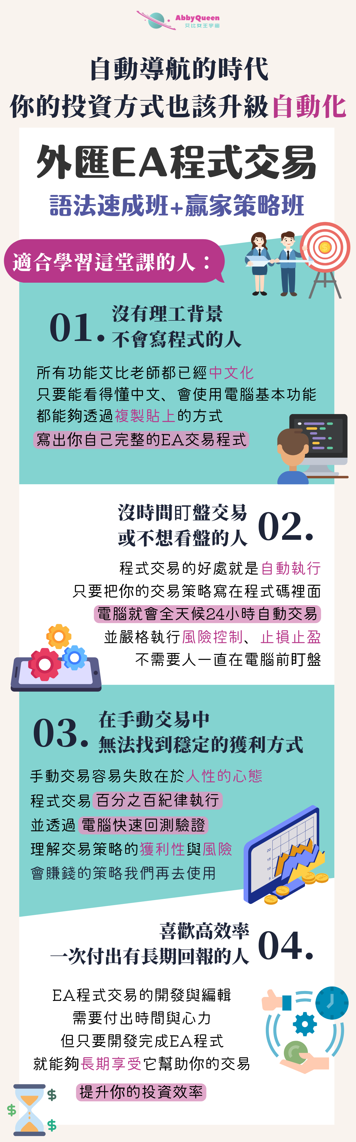 艾比的外匯EA程式交易-語法速成+贏家策略班