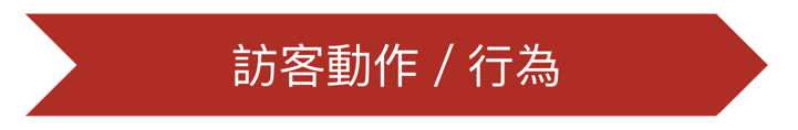 訪客動作／行為