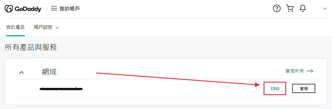 Godaddy後台示意圖: 所有產品與服務