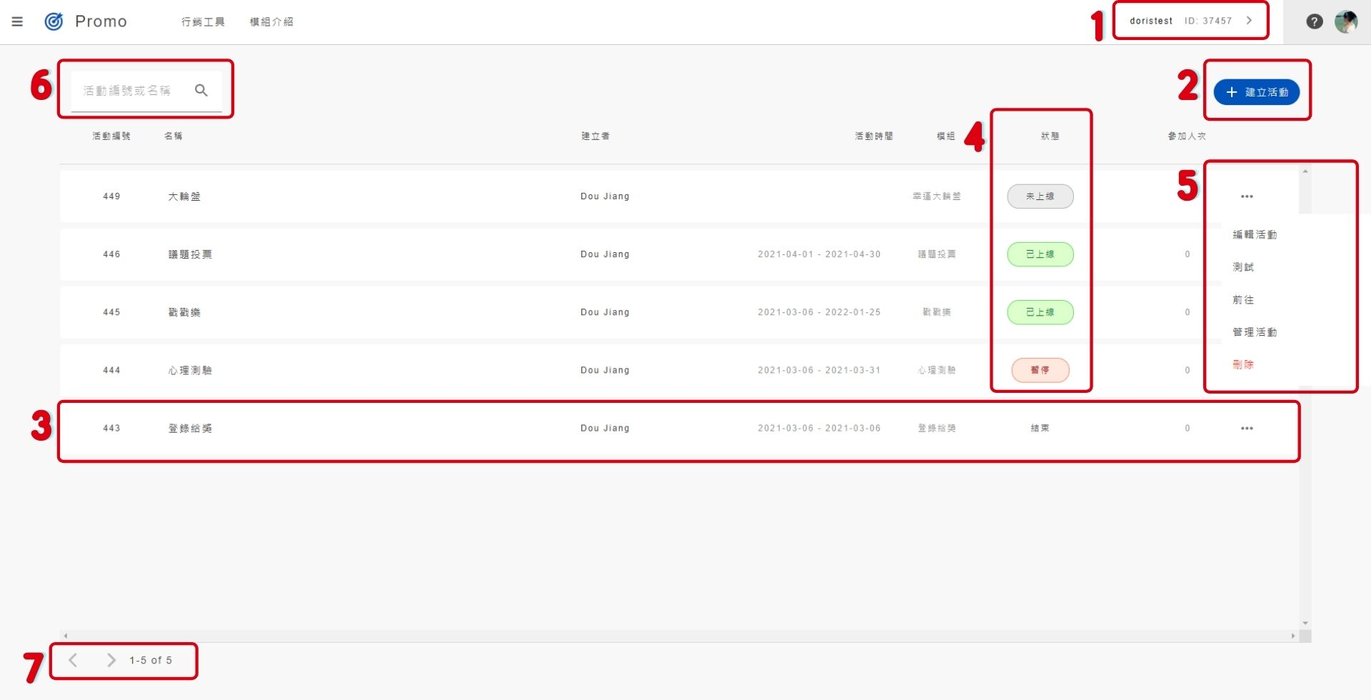 活動介面上有數項功能，你可以透過此圖一目了然