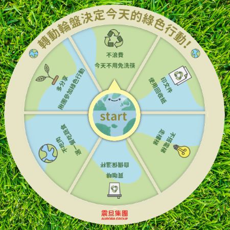 輪盤設計範例 10