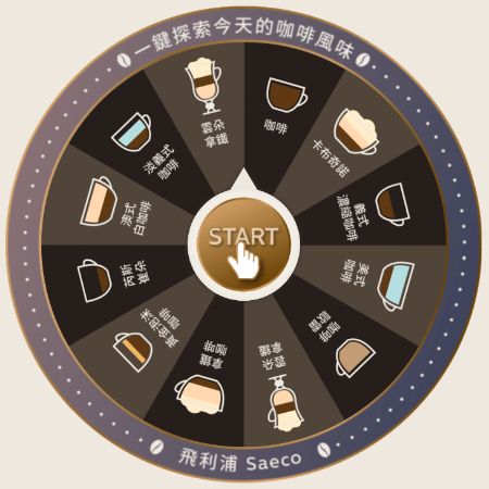 輪盤設計範例 8