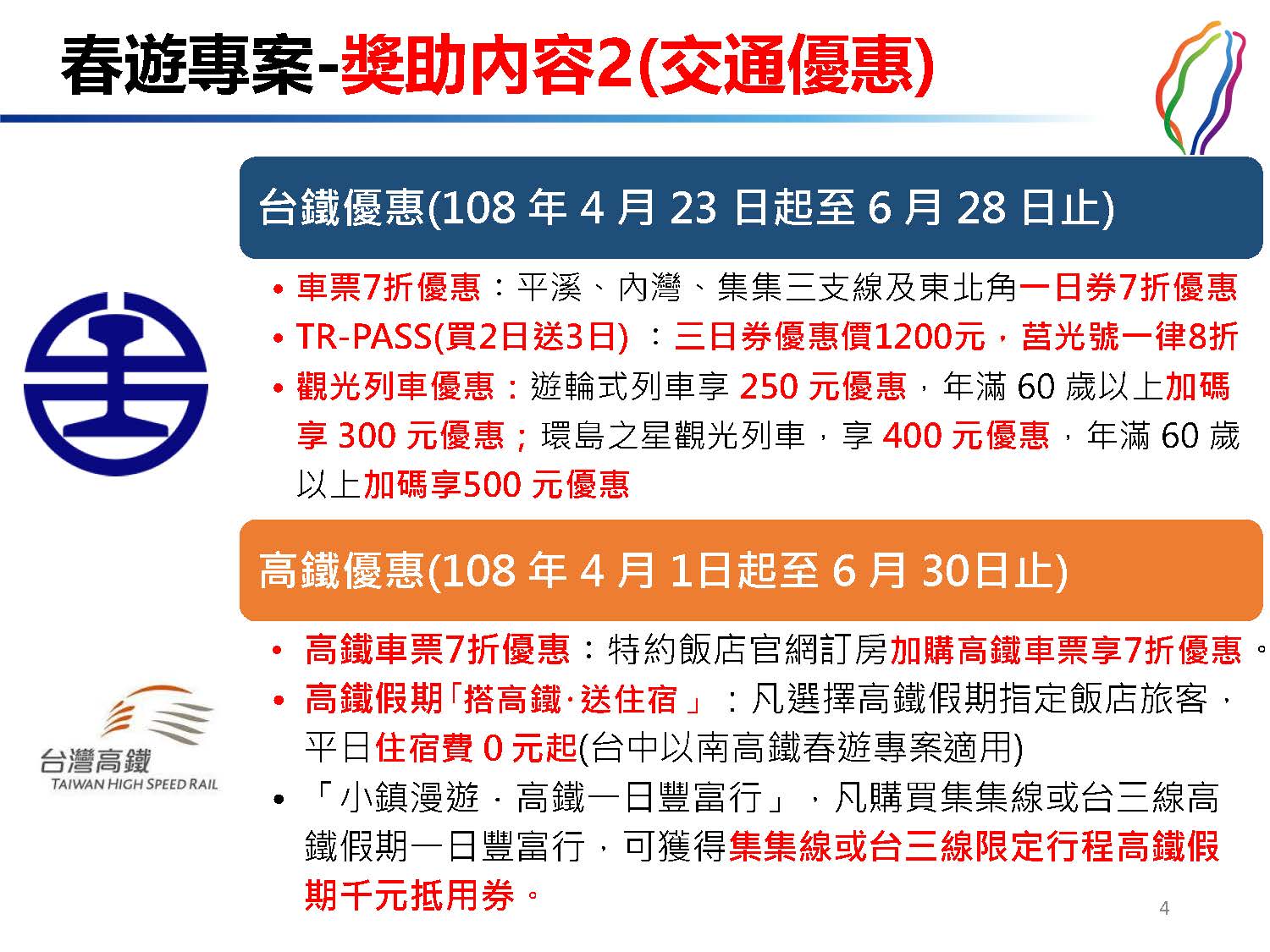 2分鐘一次搞懂春遊方案 史上最複雜的旅遊補助