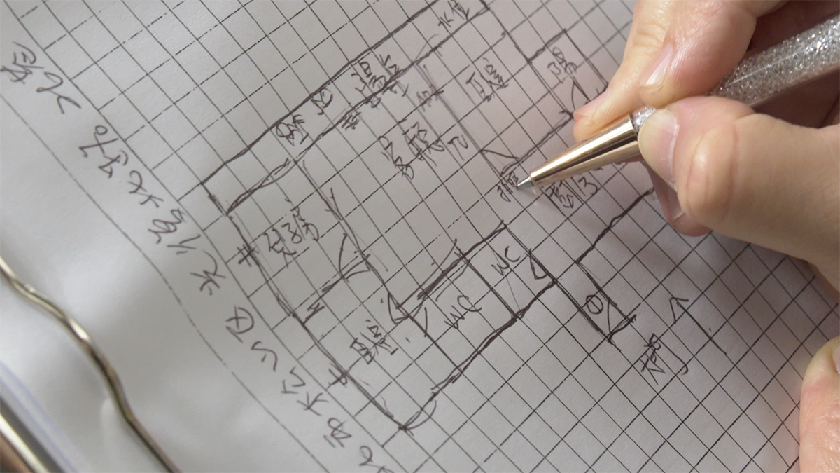 完成居家安檢後，安全規劃師IVY畫好居家平面圖並提出安全建議。