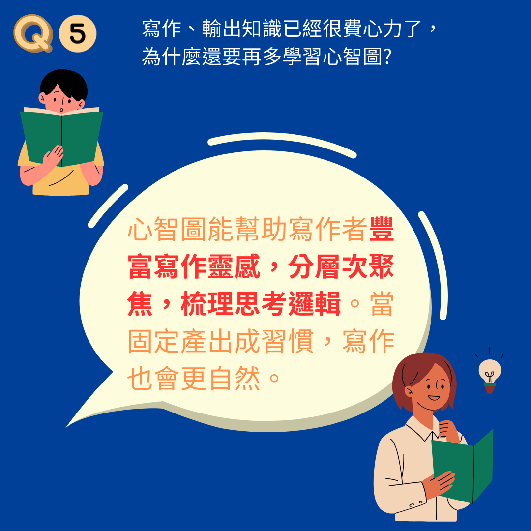 心智圖課程Q&A(圖5)