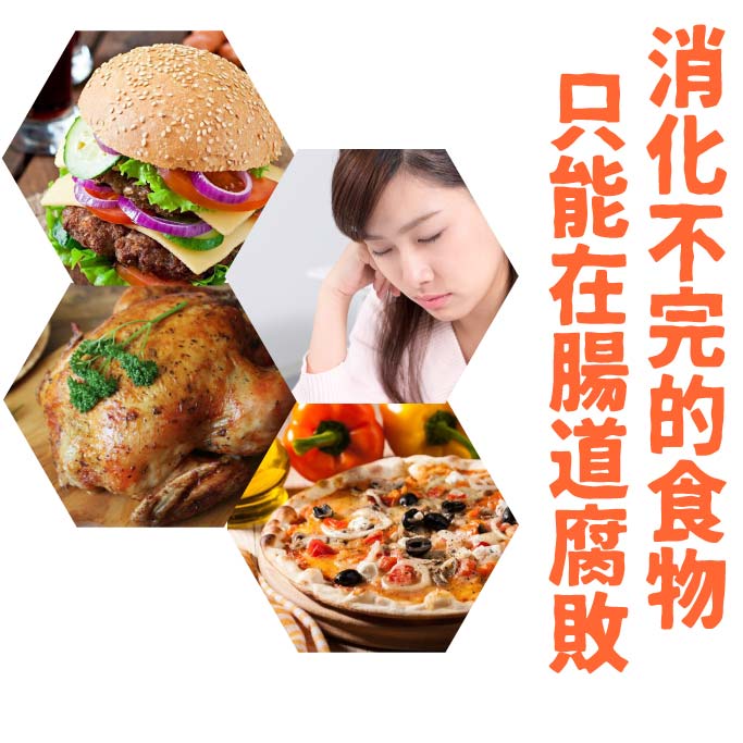 大餐後的消化不良 不好消化的食物:漢堡、pizza、烤肉