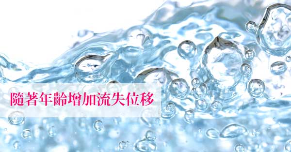 玻尿酸的存量會流失位移 玻尿酸會因年齡增加開始流失位移,出現老化現象