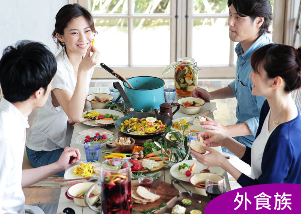 外食族需要多補充葉黃素