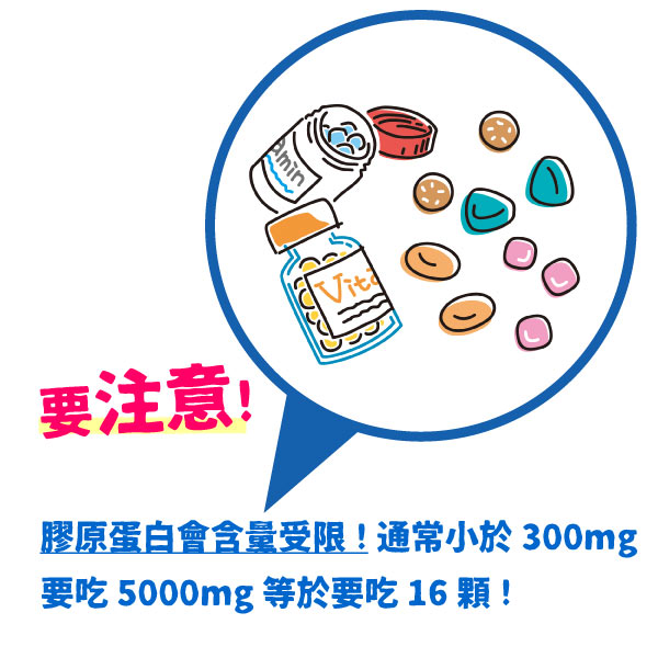 注意膠原蛋白含量是否受限