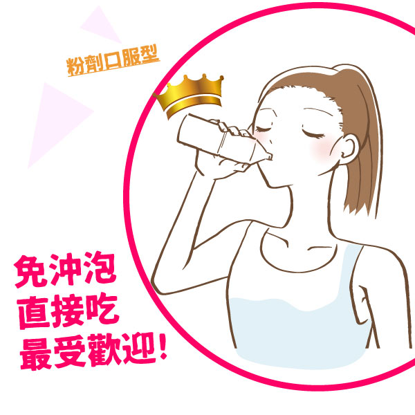 粉狀口服直接吃，最受歡迎