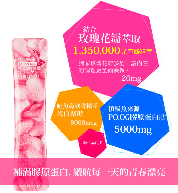 美之選膠原蛋白含蛋白聚醣高純度粉末 蛋白聚醣粉高溶解性高