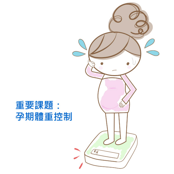 懷孕期體重控制