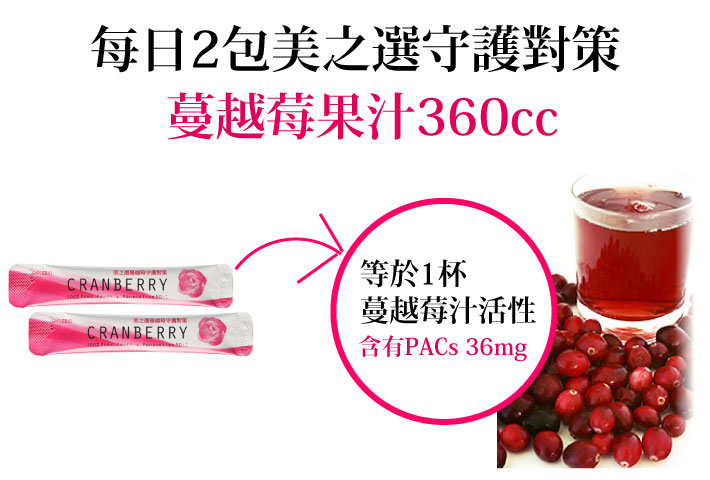 蔓越莓萃取與果汁比較圖